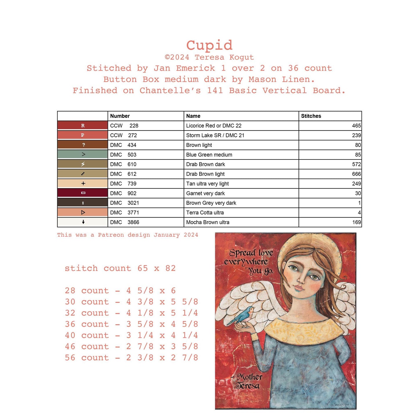 Teresa Kogut  | Hello Love MARKET 2026