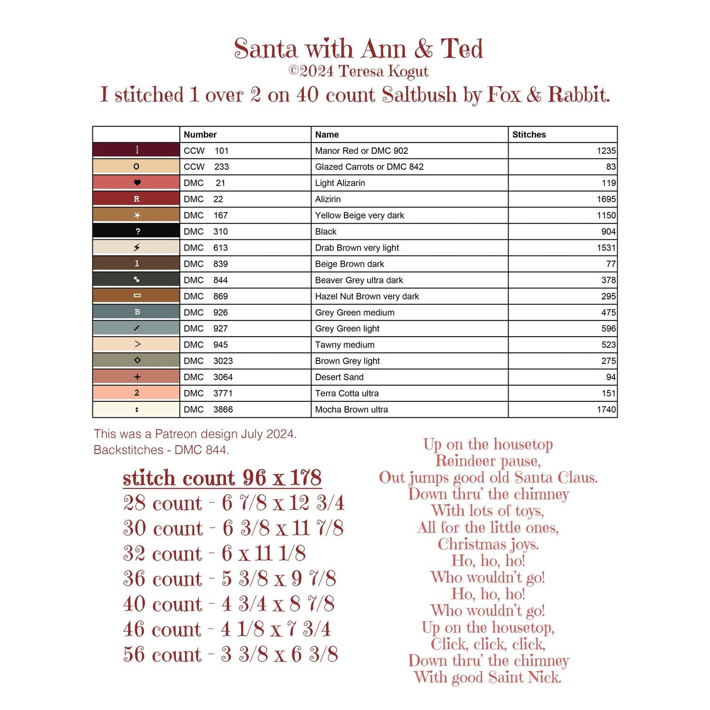 Teresa Kogut  | Santa with Ann & Ted MARKET 2026