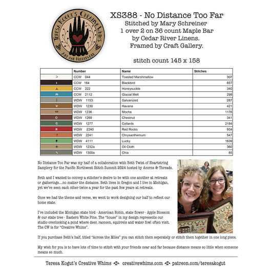 Teresa Kogut  | No Distance Too Far MARKET 2026