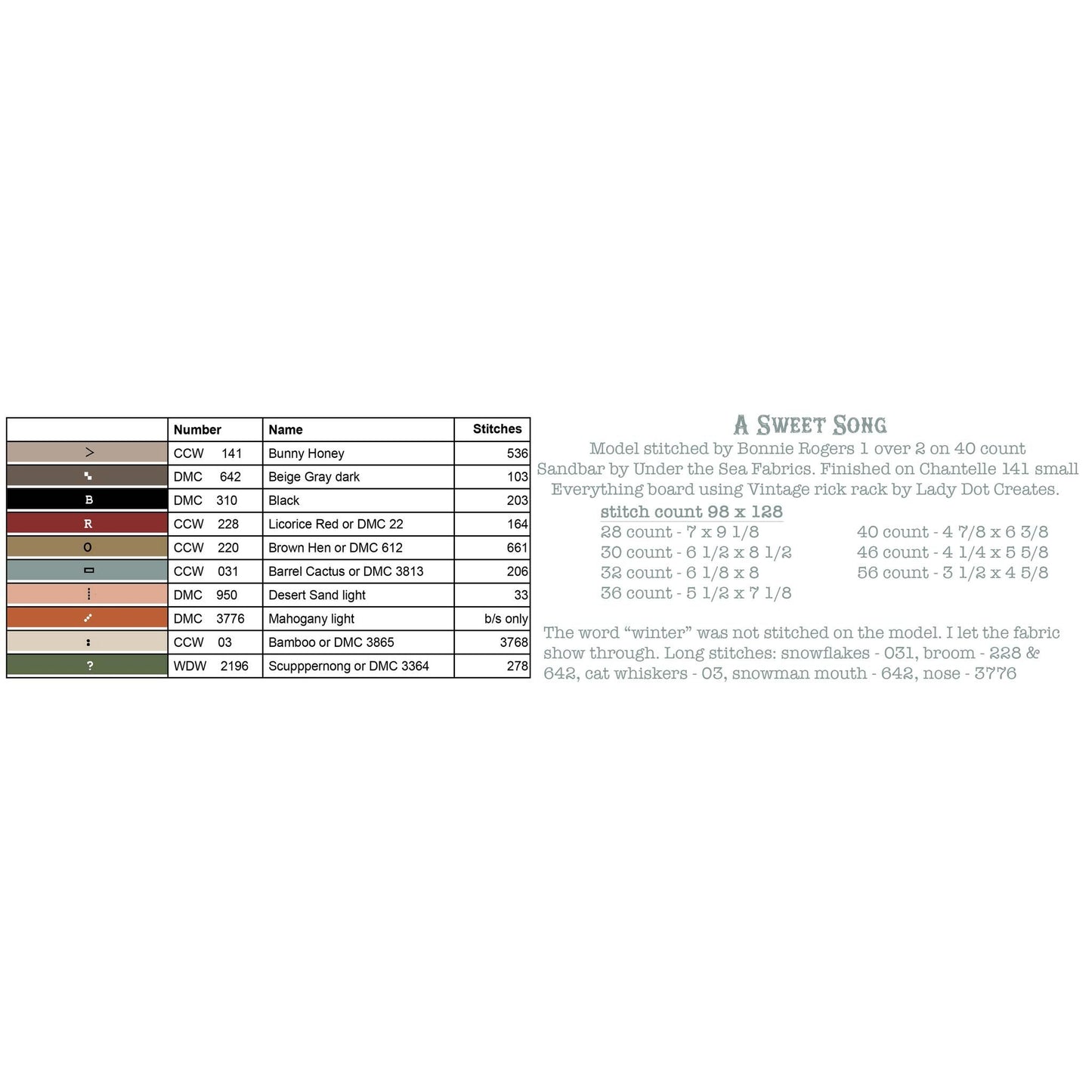 Teresa Kogut  | Hello Winter MARKET 2026