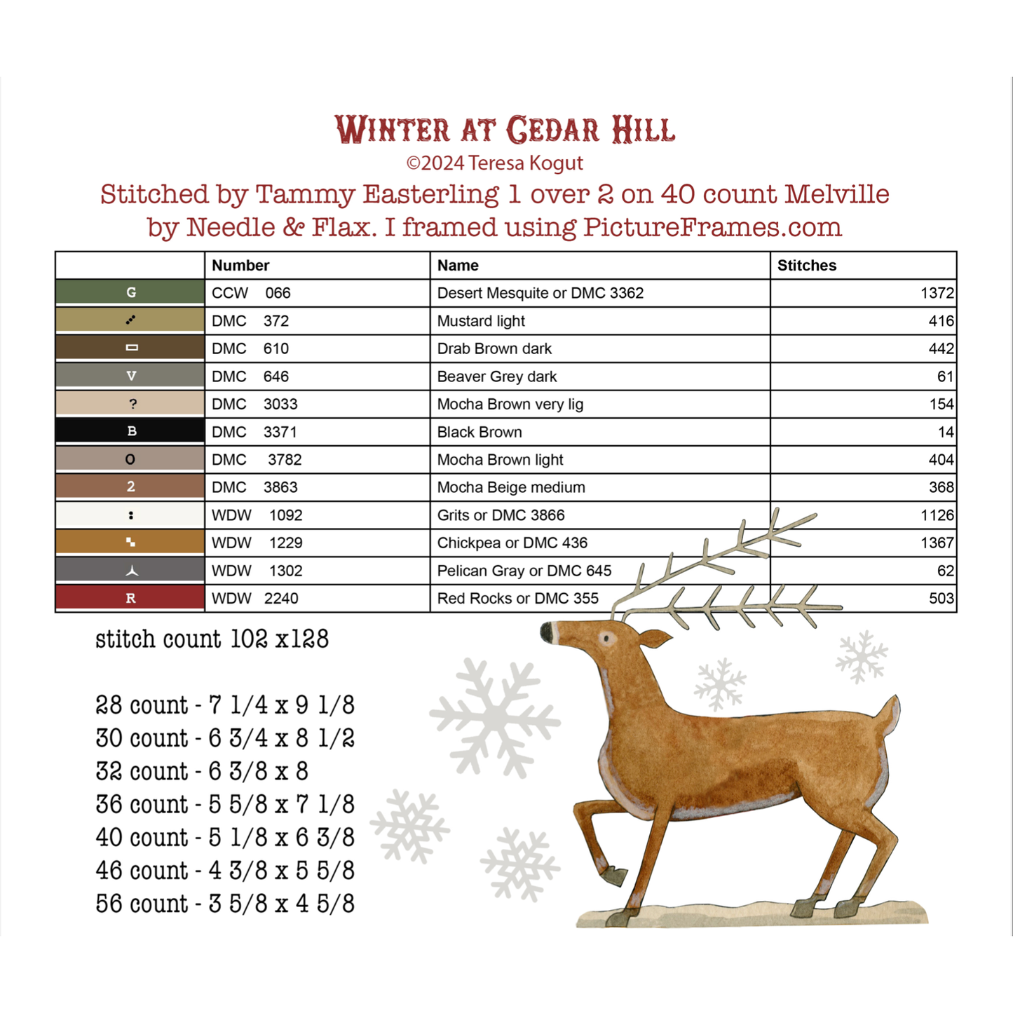 Teresa Kogut  | Hello Winter MARKET 2026