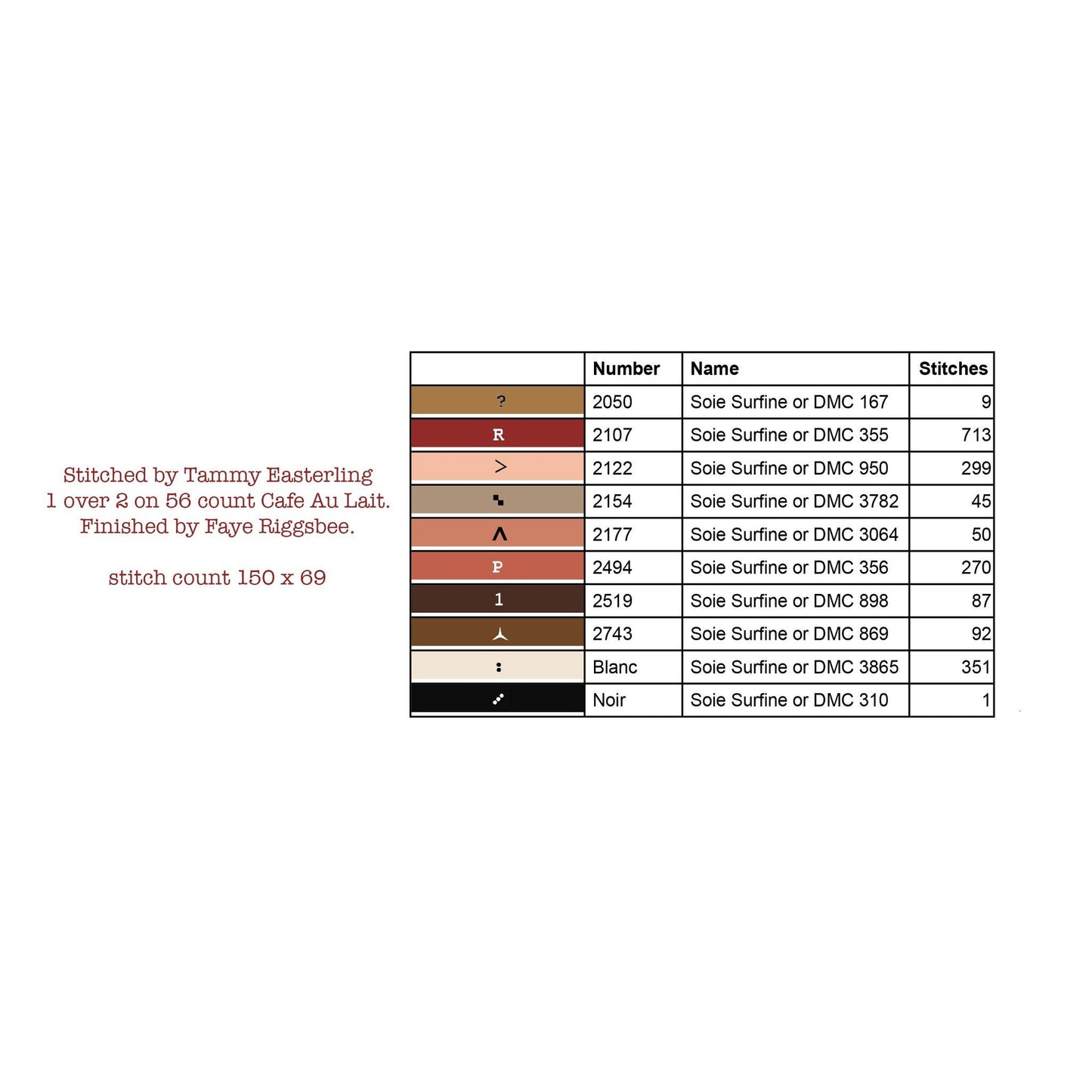 Teresa Kogut  | Hello Love MARKET 2026