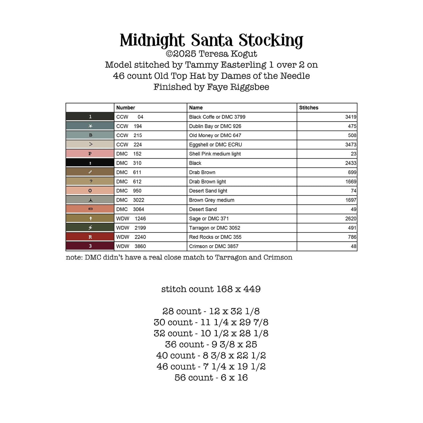 Teresa Kogut  | Midnight Santa Stocking MARKET 2026