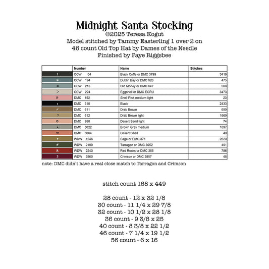 Teresa Kogut  | Midnight Santa Stocking MARKET 2026