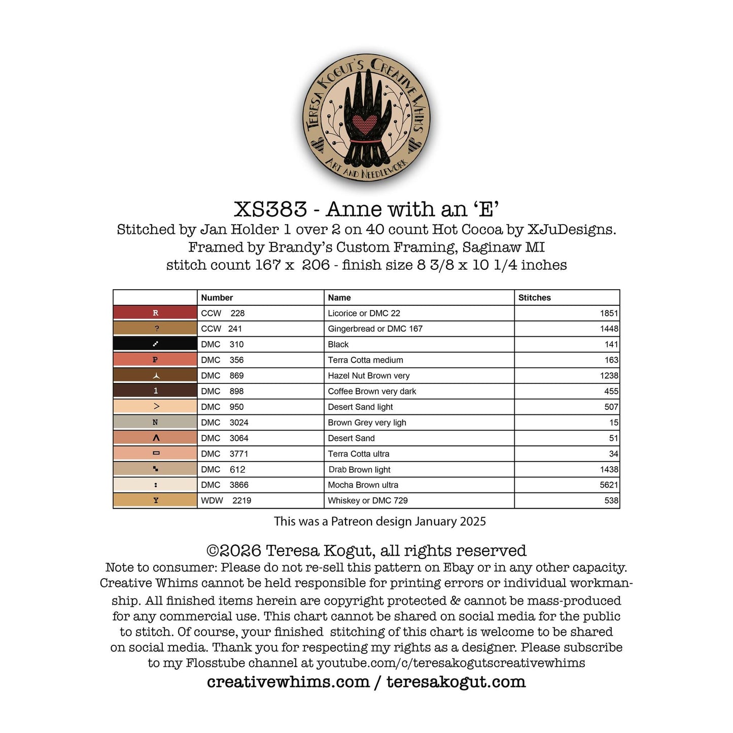 Teresa Kogut  | Anne with an "E" MARKET 2026