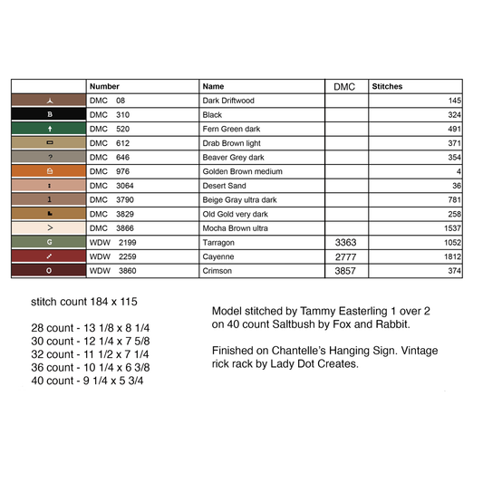 Teresa Kogut | Holiday Stroll