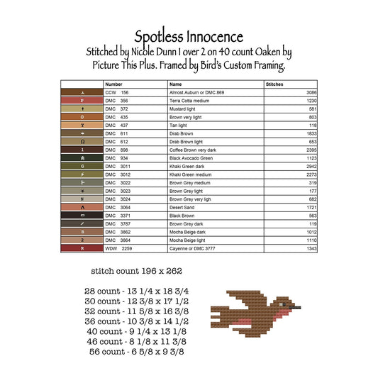 Teresa Kogut  | Spotless Innocence MARKET 2026