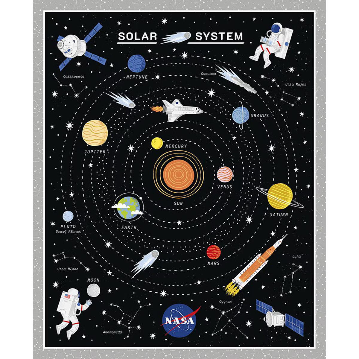 Reach for the Stars ~ Galaxy Panel Glow in the Dark - GP18336-PANEL