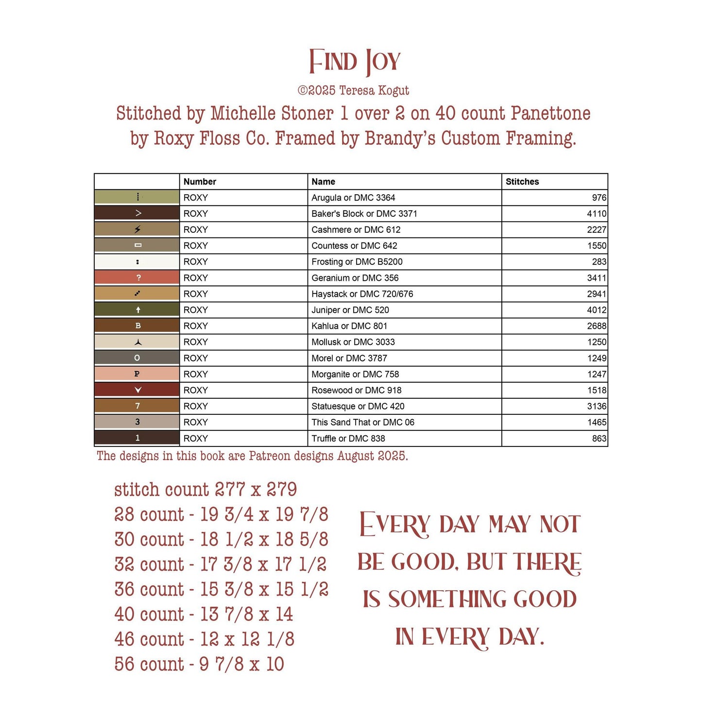 Teresa Kogut  | Find Joy MARKET 2026