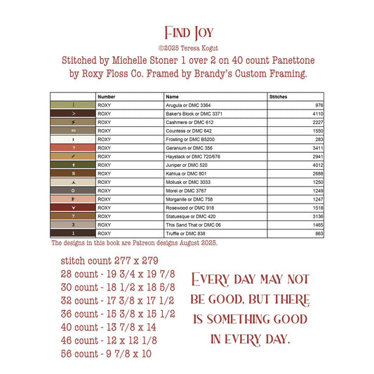 Teresa Kogut  | Find Joy MARKET 2026