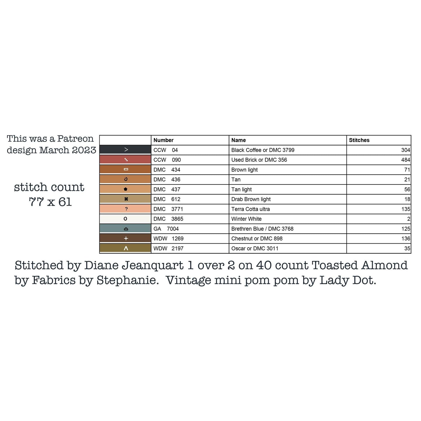 Teresa Kogut  | Hello Love MARKET 2026