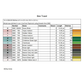Dirty Annie's Southern Style | Honey Bee Towel MARKET 2026