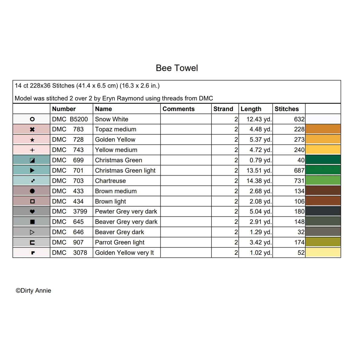 Dirty Annie's Southern Style | Honey Bee Towel MARKET 2026