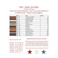 Teresa Kogut  | 1776 - 2026 Stocking MARKET 2026
