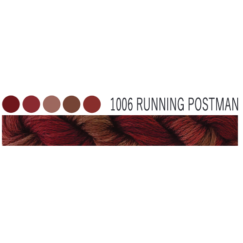 1006 ~ Running Postman