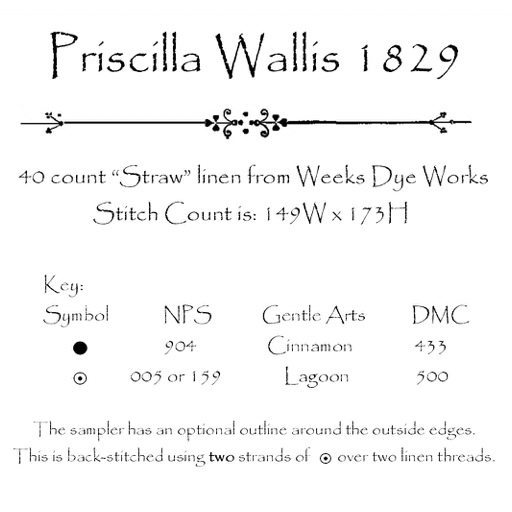 La-D-Da ~ Priscilla Wallis 1829 Sampler